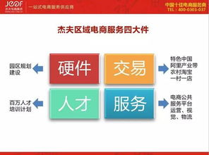 技術賦能與路徑創新 破解農村電商農產品上行的瓶頸